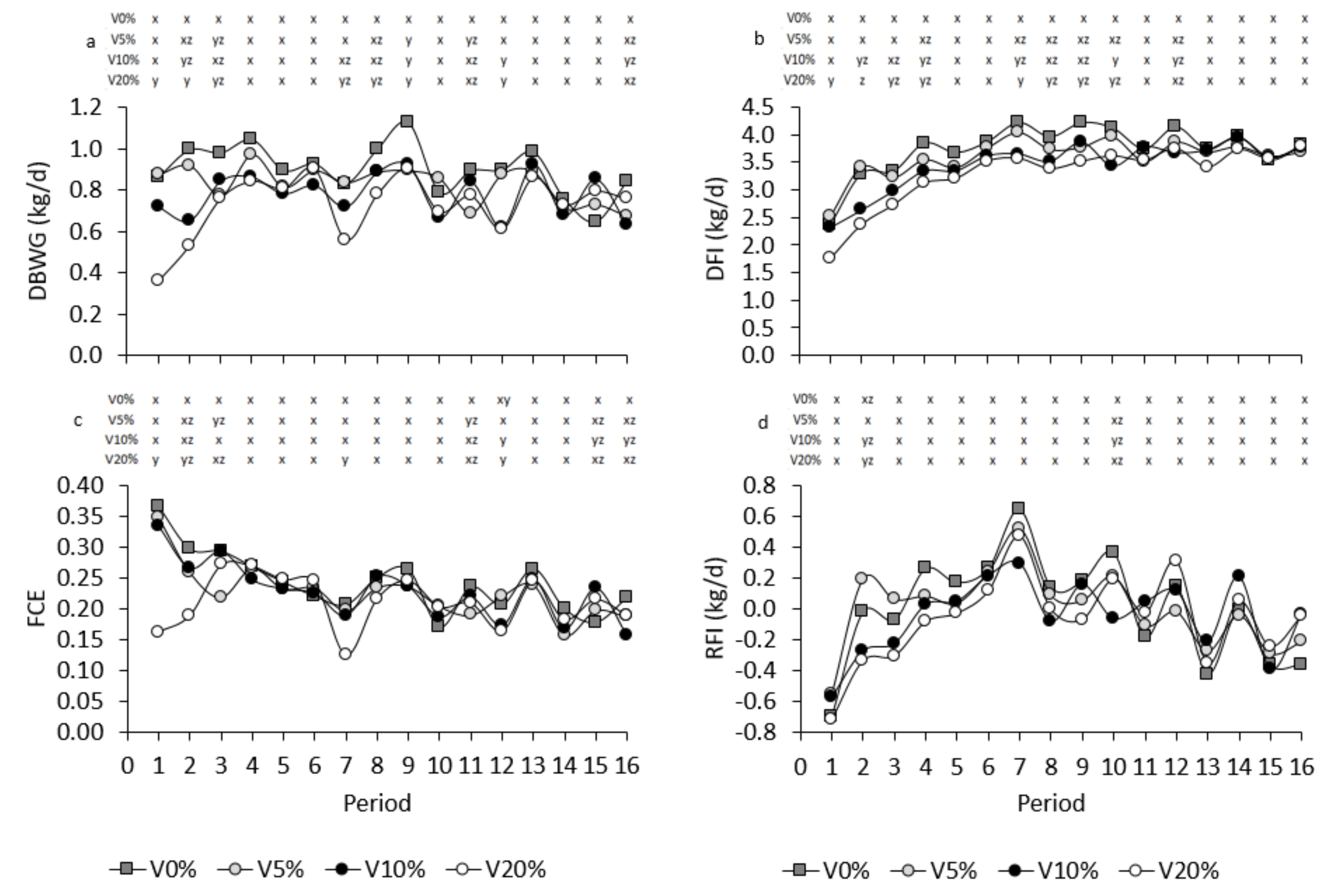 Sustainability 12 03993 g002