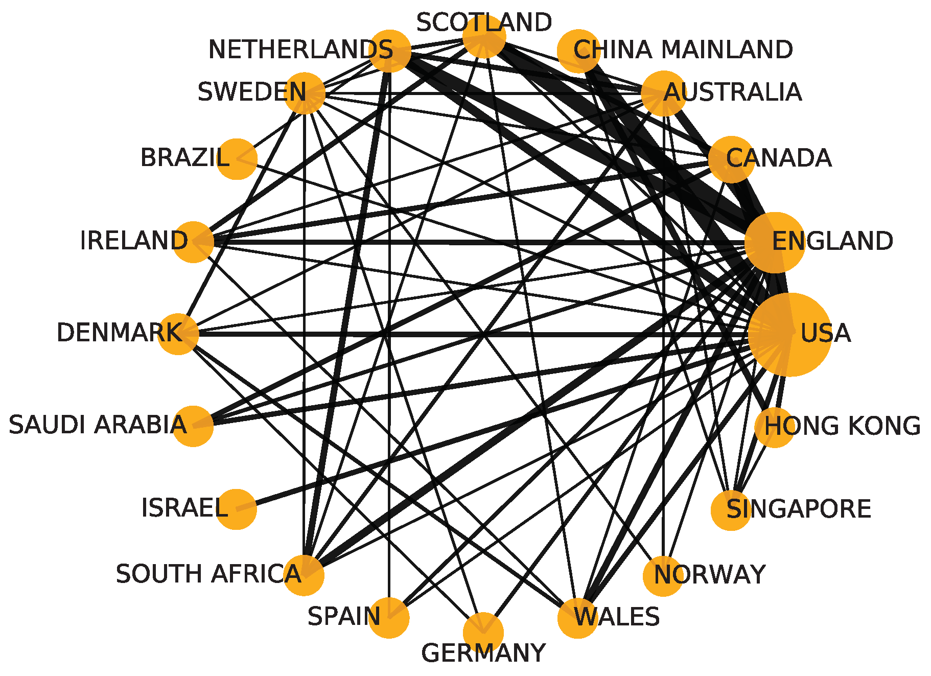 Sustainability 12 03997 g004 Sustainability 12 03997 g004
