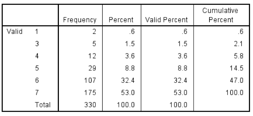 Sustainability 12 04002 i001