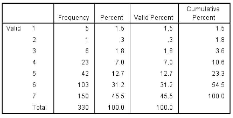 Sustainability 12 04002 i002