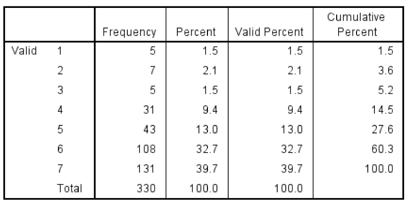 Sustainability 12 04002 i004