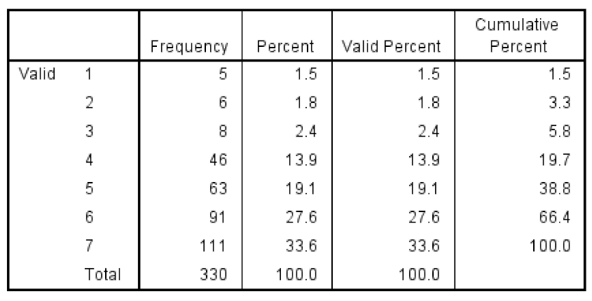 Sustainability 12 04002 i005