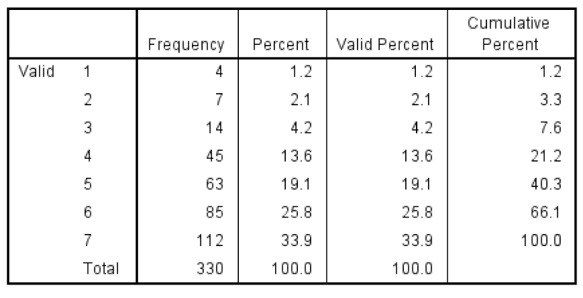 Sustainability 12 04002 i006