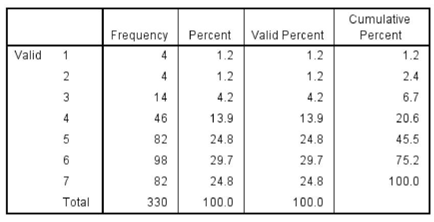 Sustainability 12 04002 i007