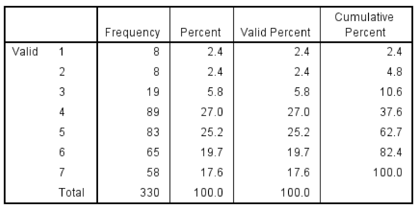 Sustainability 12 04002 i008