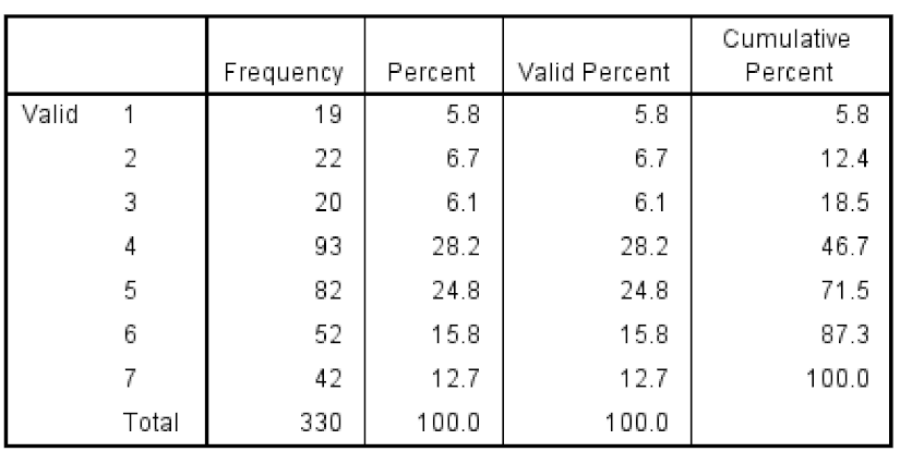 Sustainability 12 04002 i009