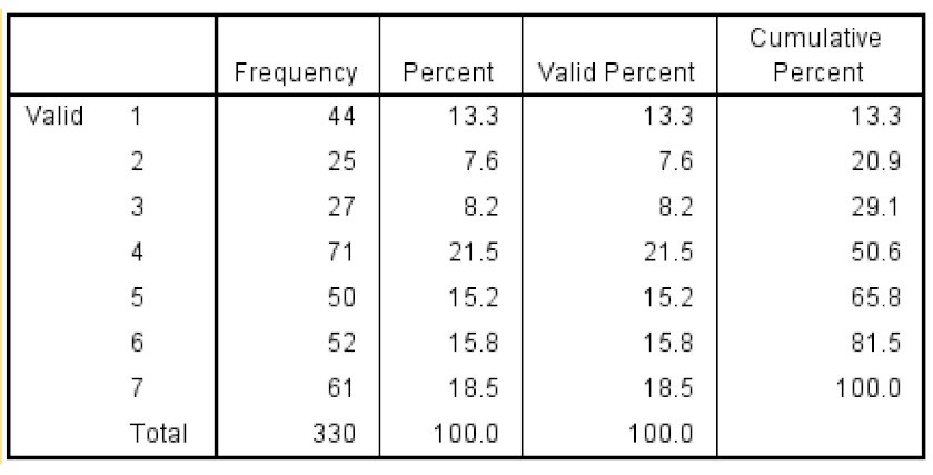Sustainability 12 04002 i011