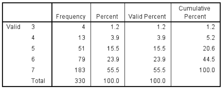 Sustainability 12 04002 i013