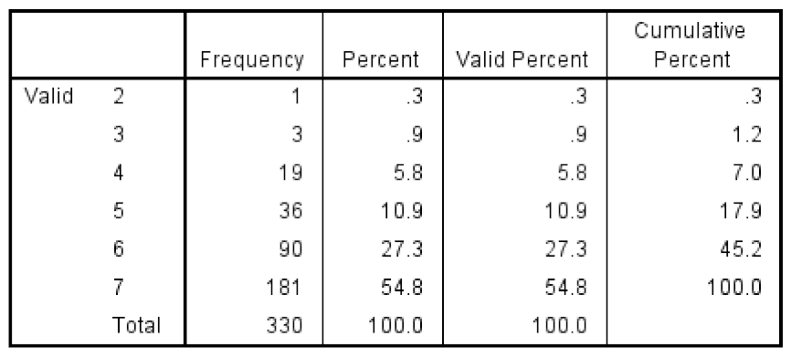 Sustainability 12 04002 i014