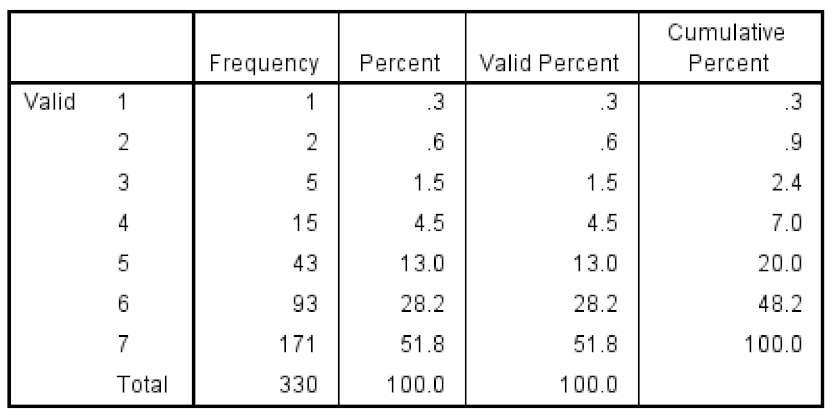 Sustainability 12 04002 i015