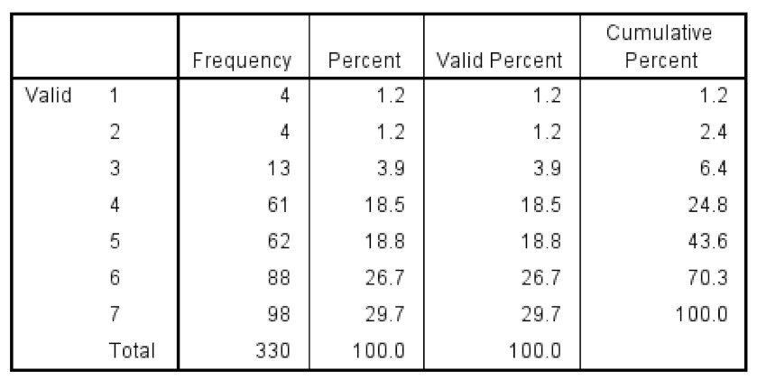 Sustainability 12 04002 i021
