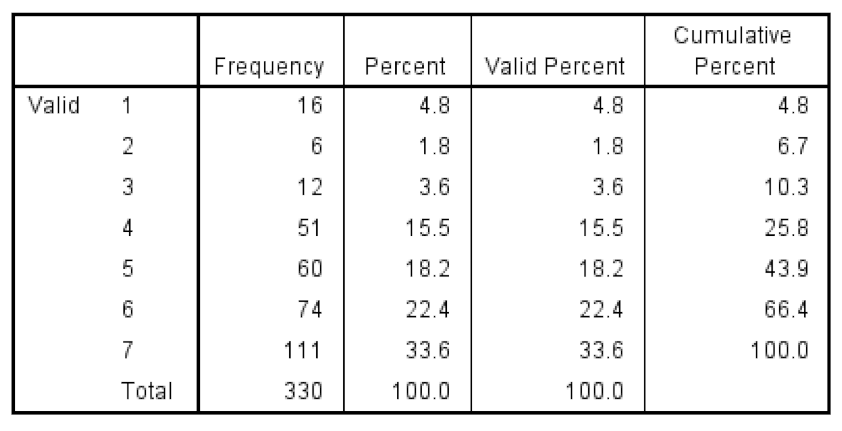 Sustainability 12 04002 i022