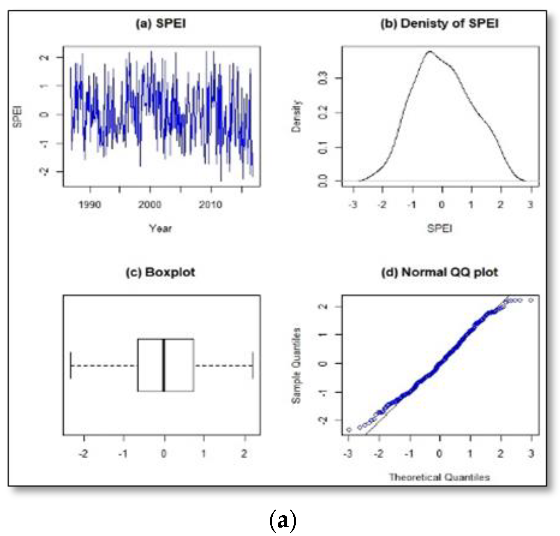 Sustainability 12 04006 g005a