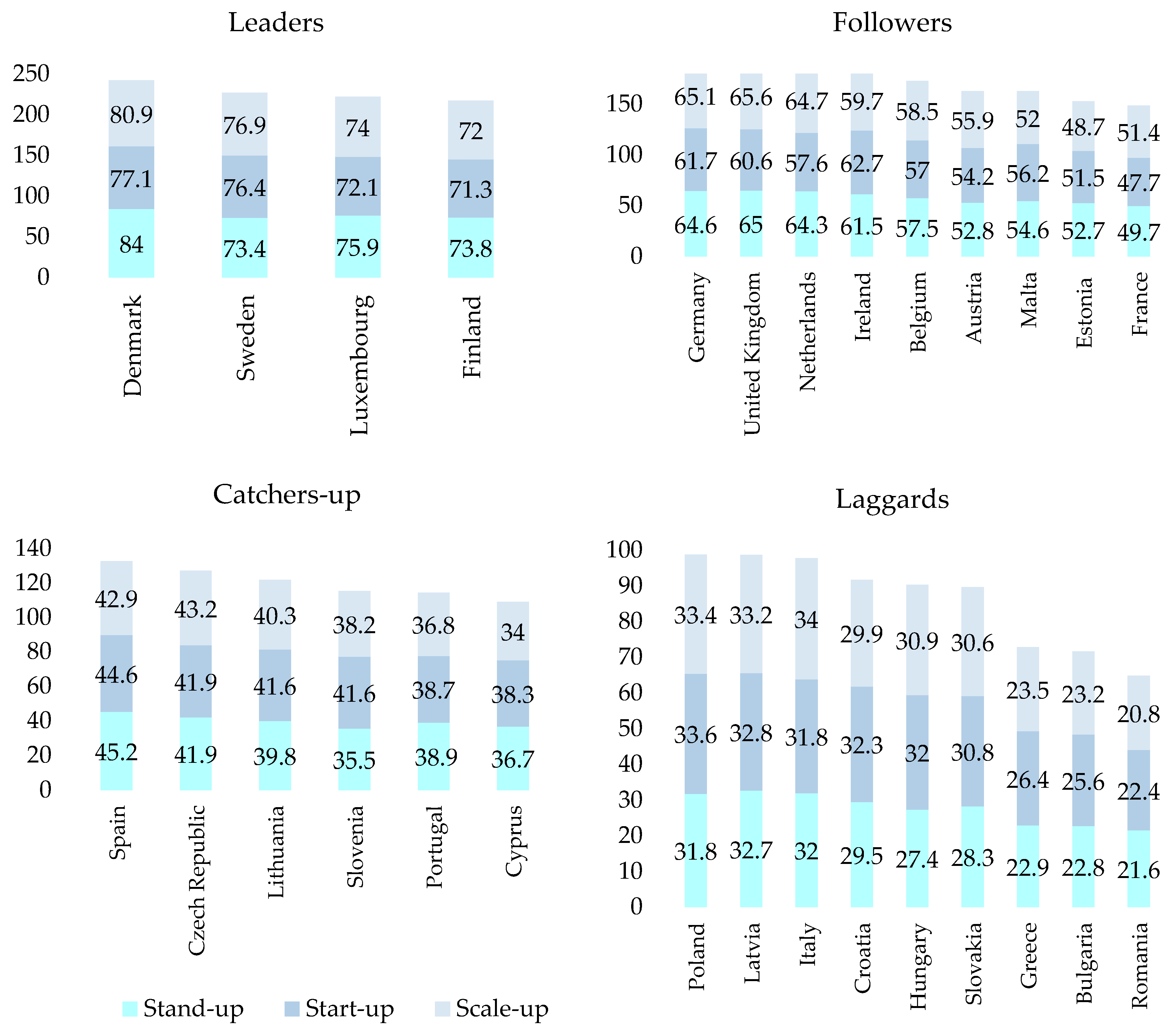 Sustainability 12 04018 g008