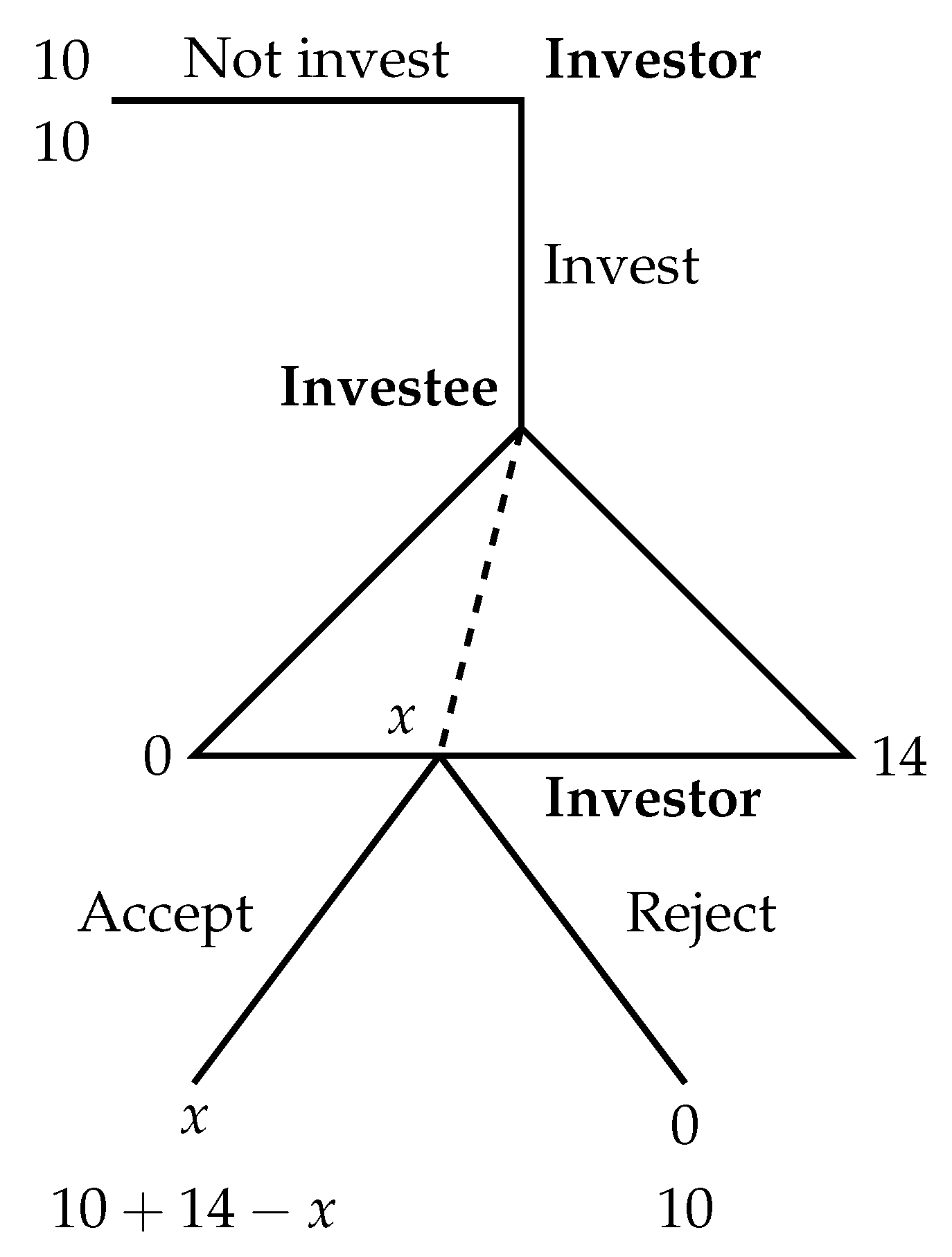 Sustainability 12 04027 g001 Sustainability 12 04027 g001