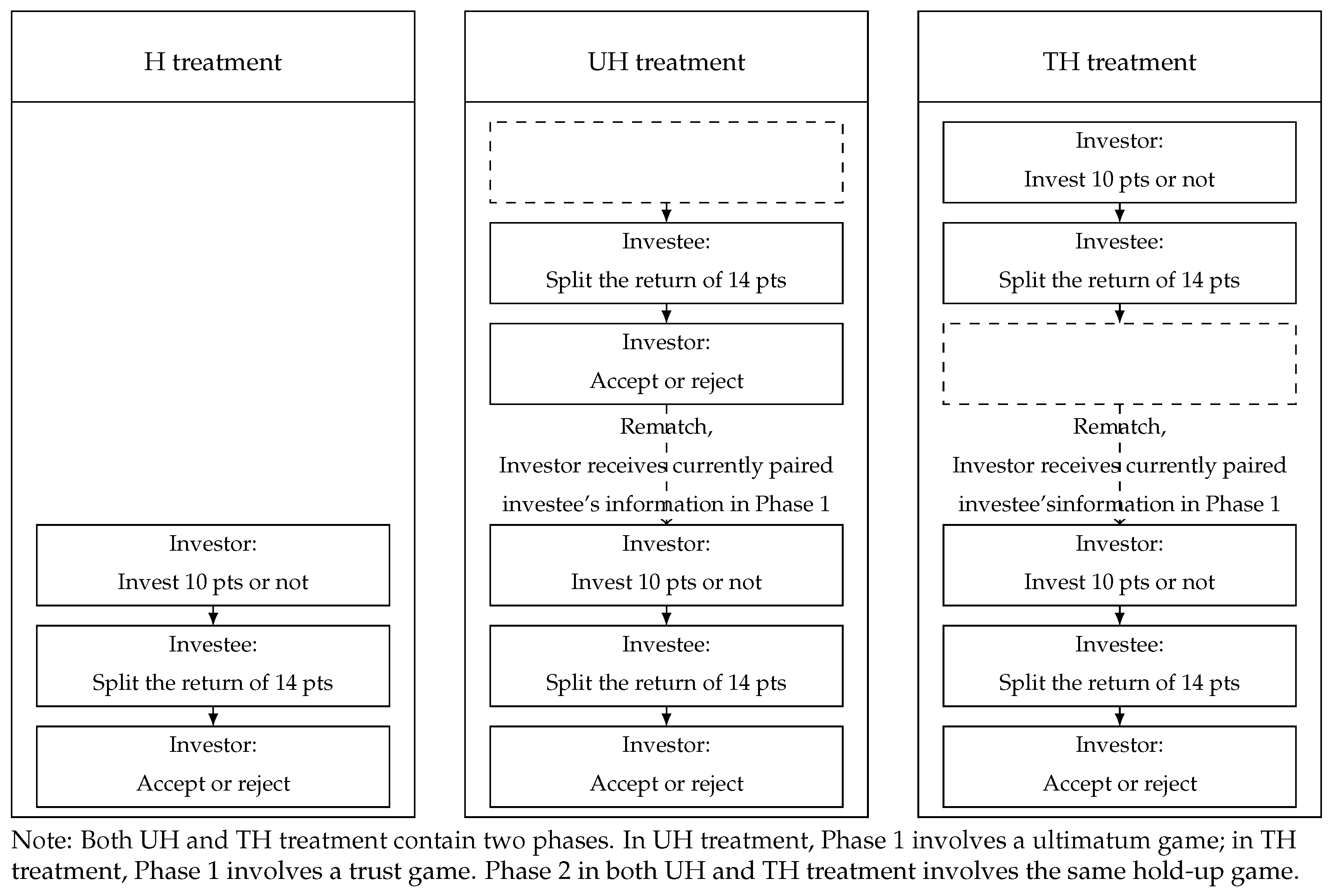 Sustainability 12 04027 g002 Sustainability 12 04027 g002