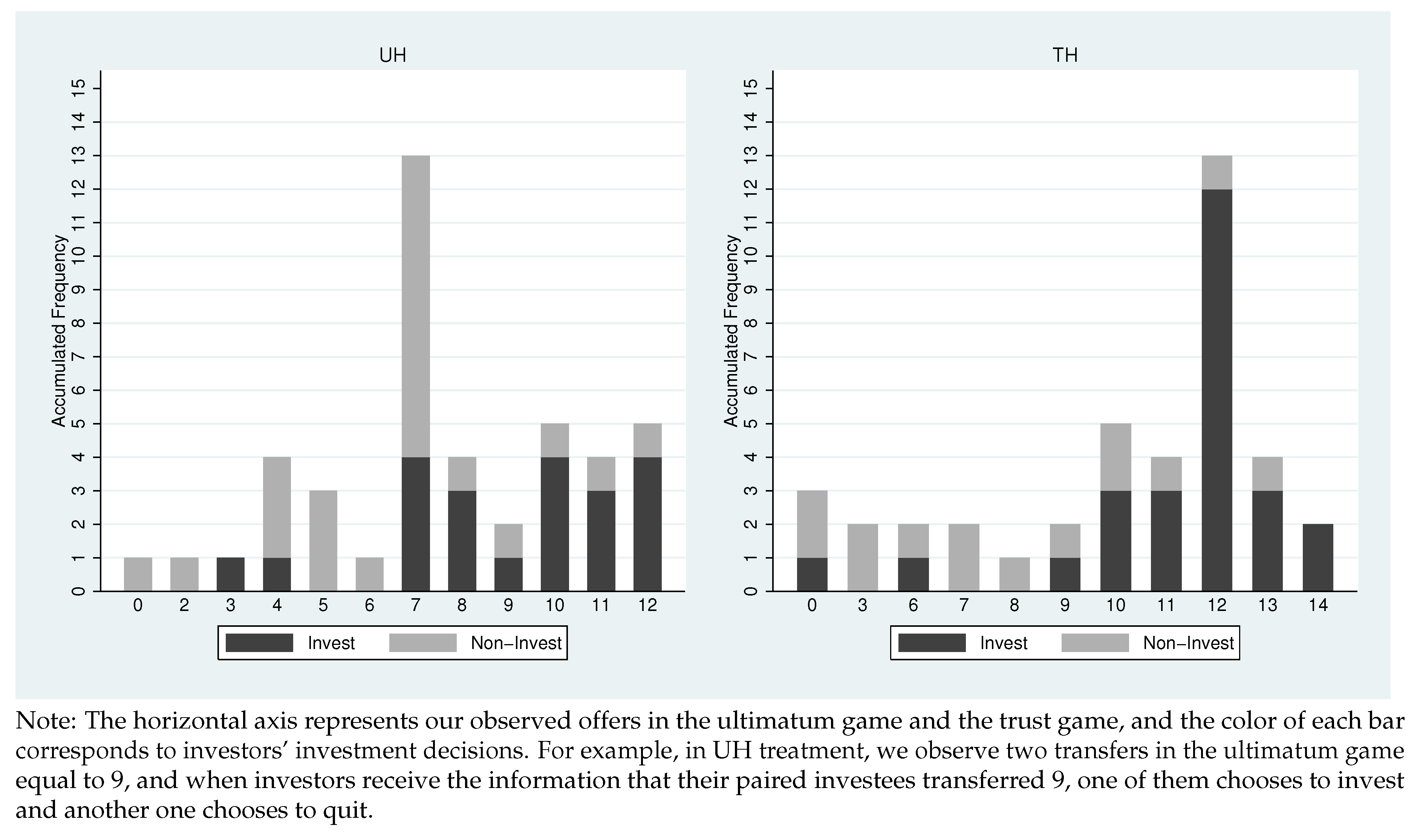 Sustainability 12 04027 g003 Sustainability 12 04027 g003