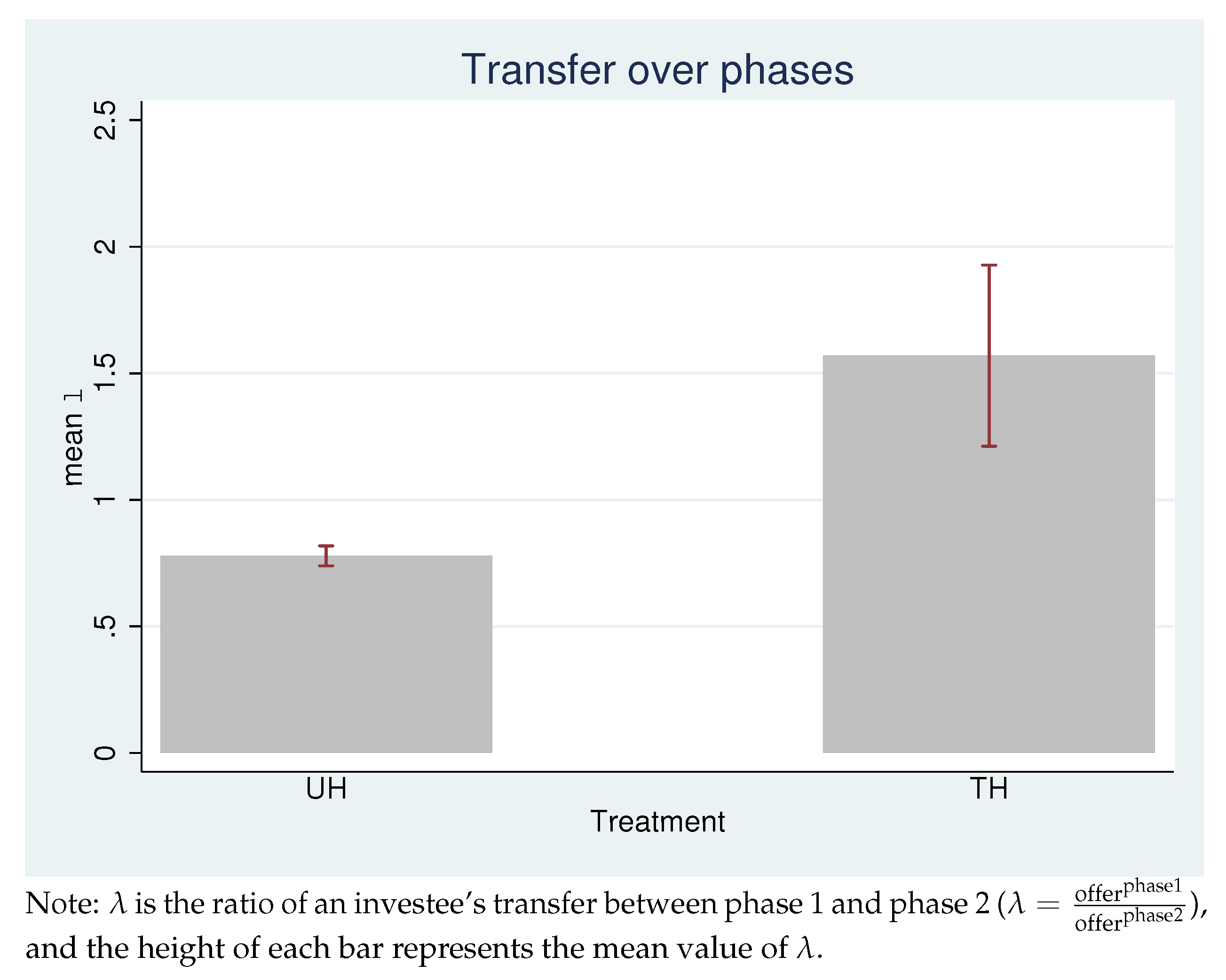 Sustainability 12 04027 g004 Sustainability 12 04027 g004