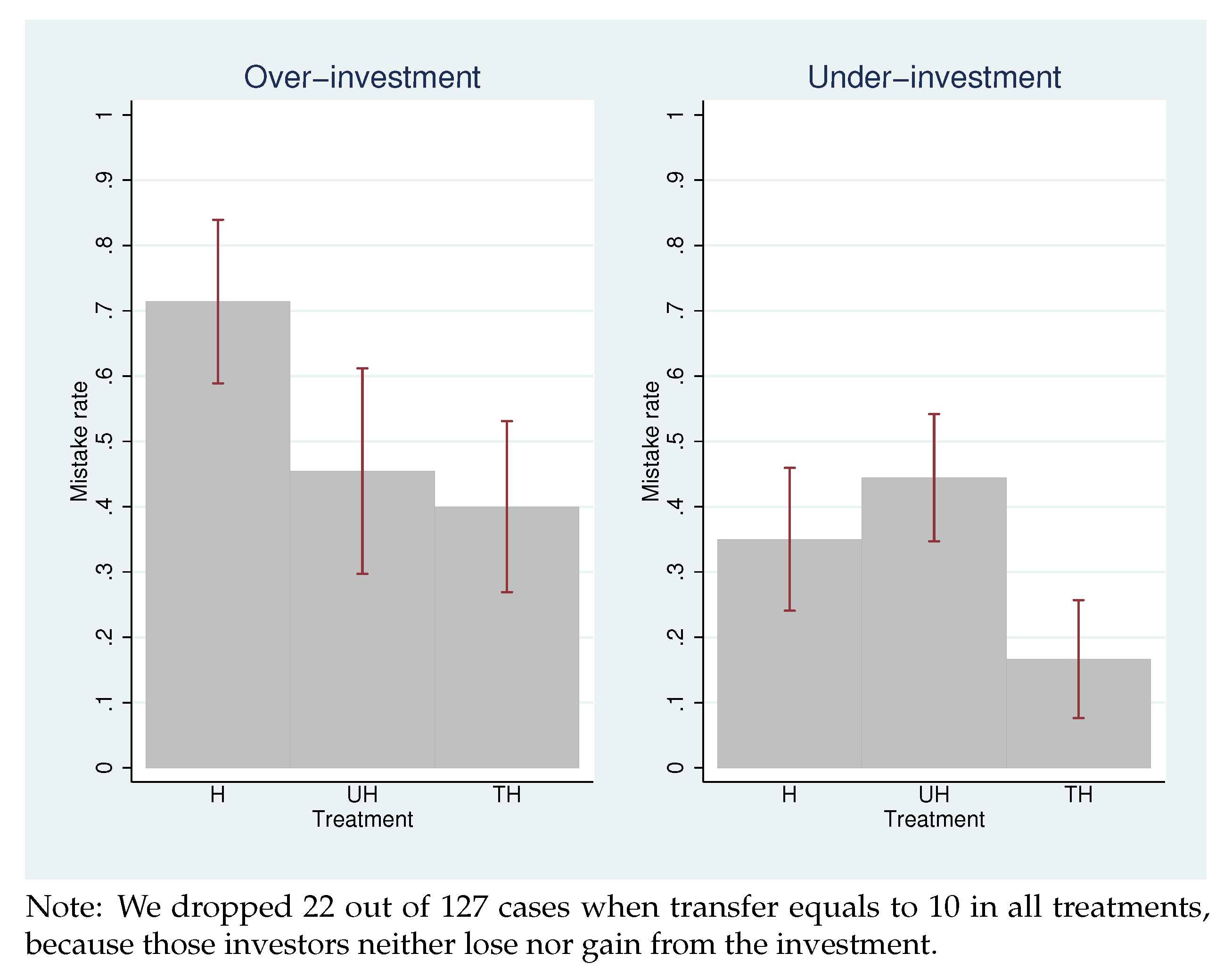 Sustainability 12 04027 g005 Sustainability 12 04027 g005