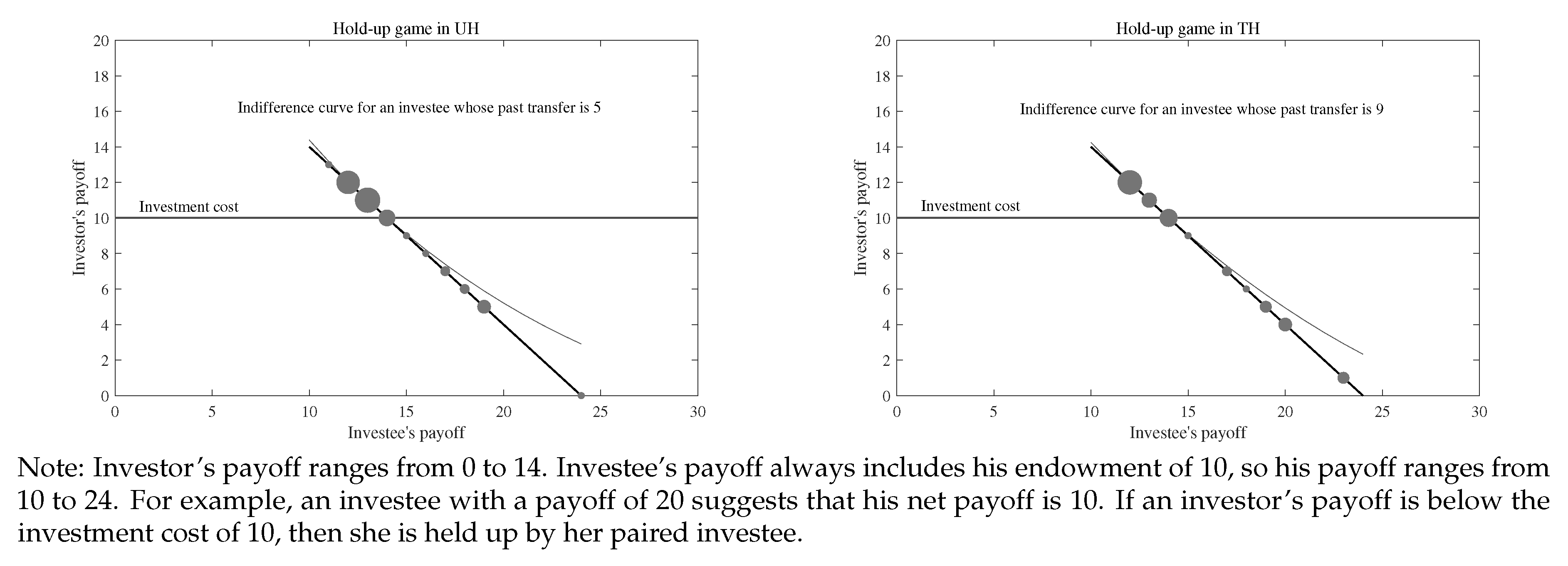 Sustainability 12 04027 g006 Sustainability 12 04027 g006