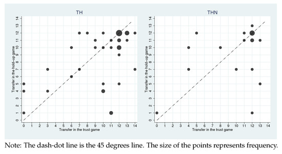 Sustainability 12 04027 g0a1
