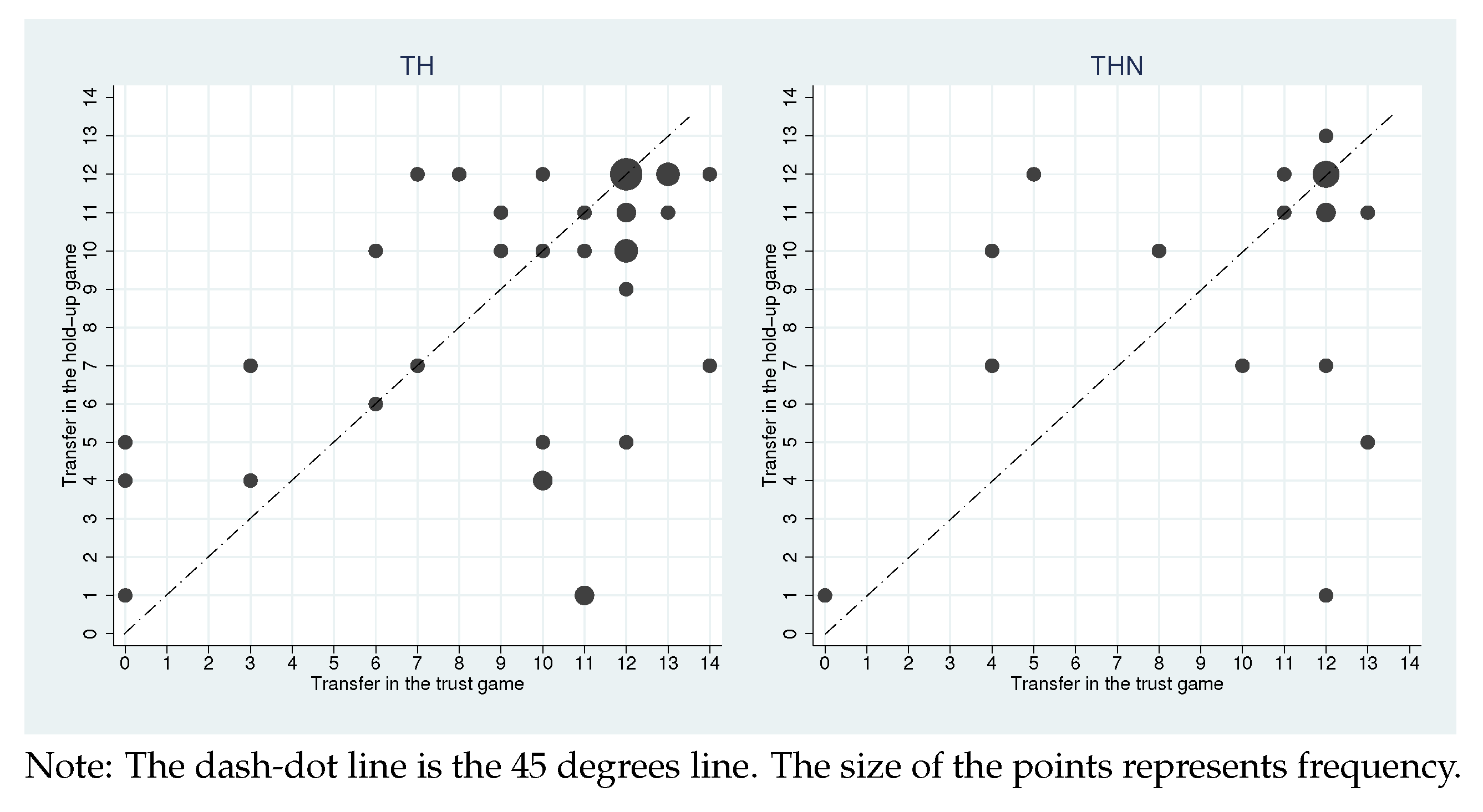 Sustainability 12 04027 g0a1 Sustainability 12 04027 g0a1