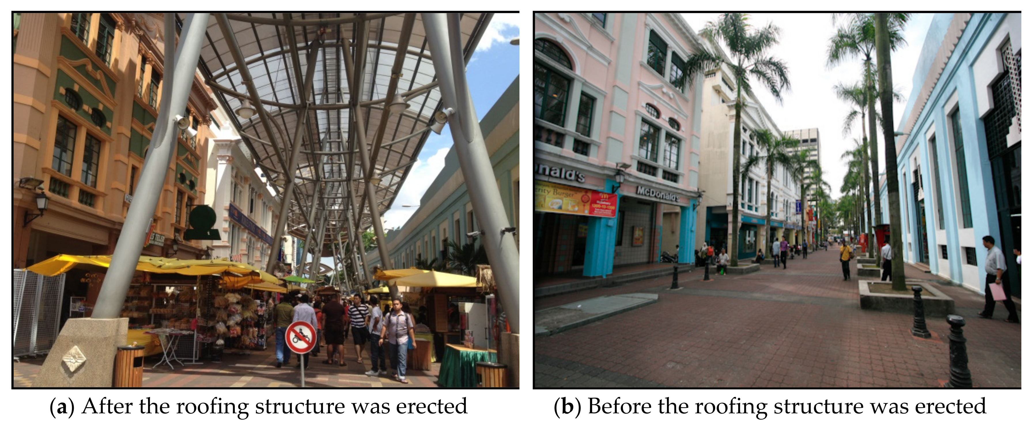 Sustainability 12 04028 g002