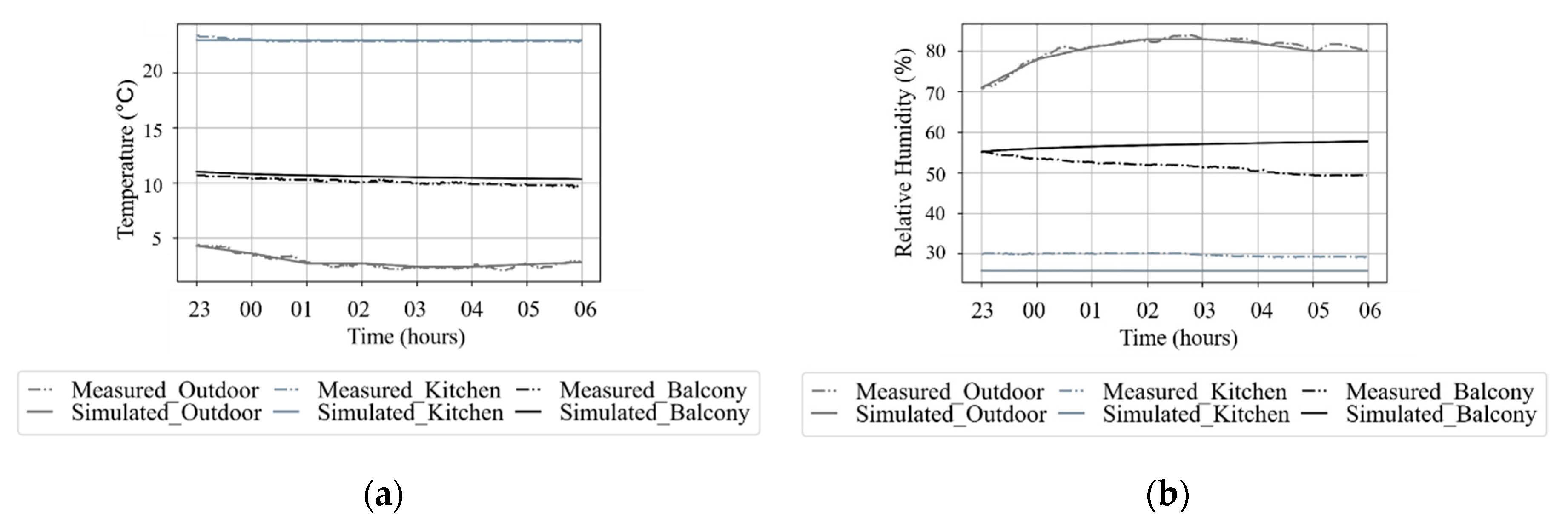 Sustainability 12 04033 g004