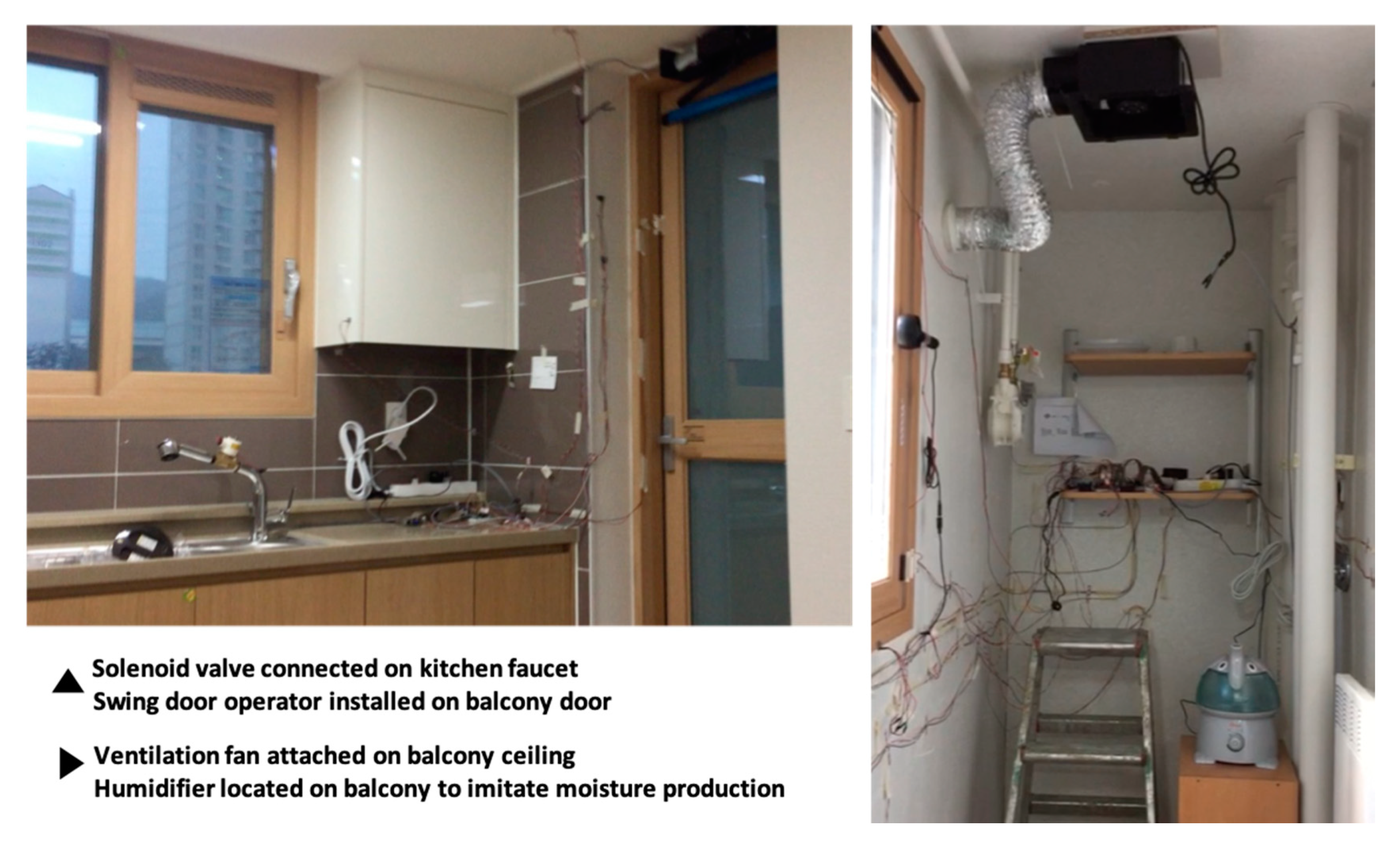 Sustainability 12 04033 g008