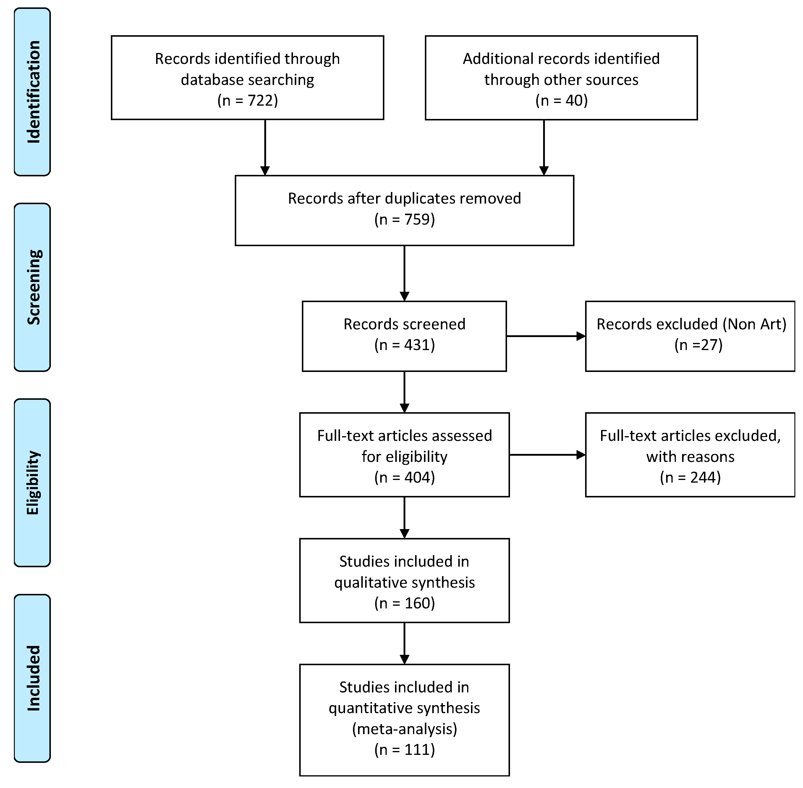 Sustainability 12 04035 g001