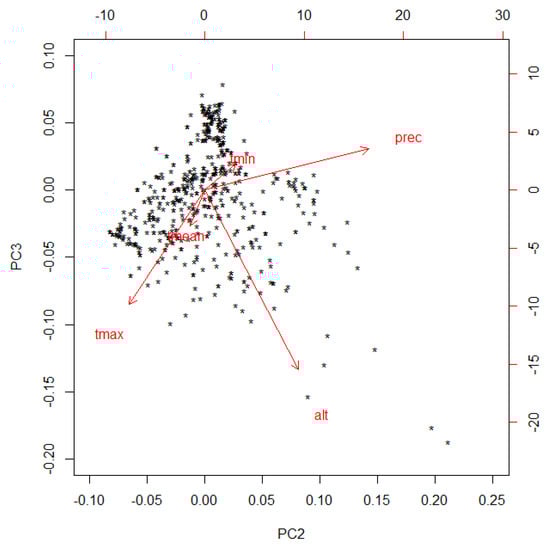 Sustainability 12 04042 g0a1