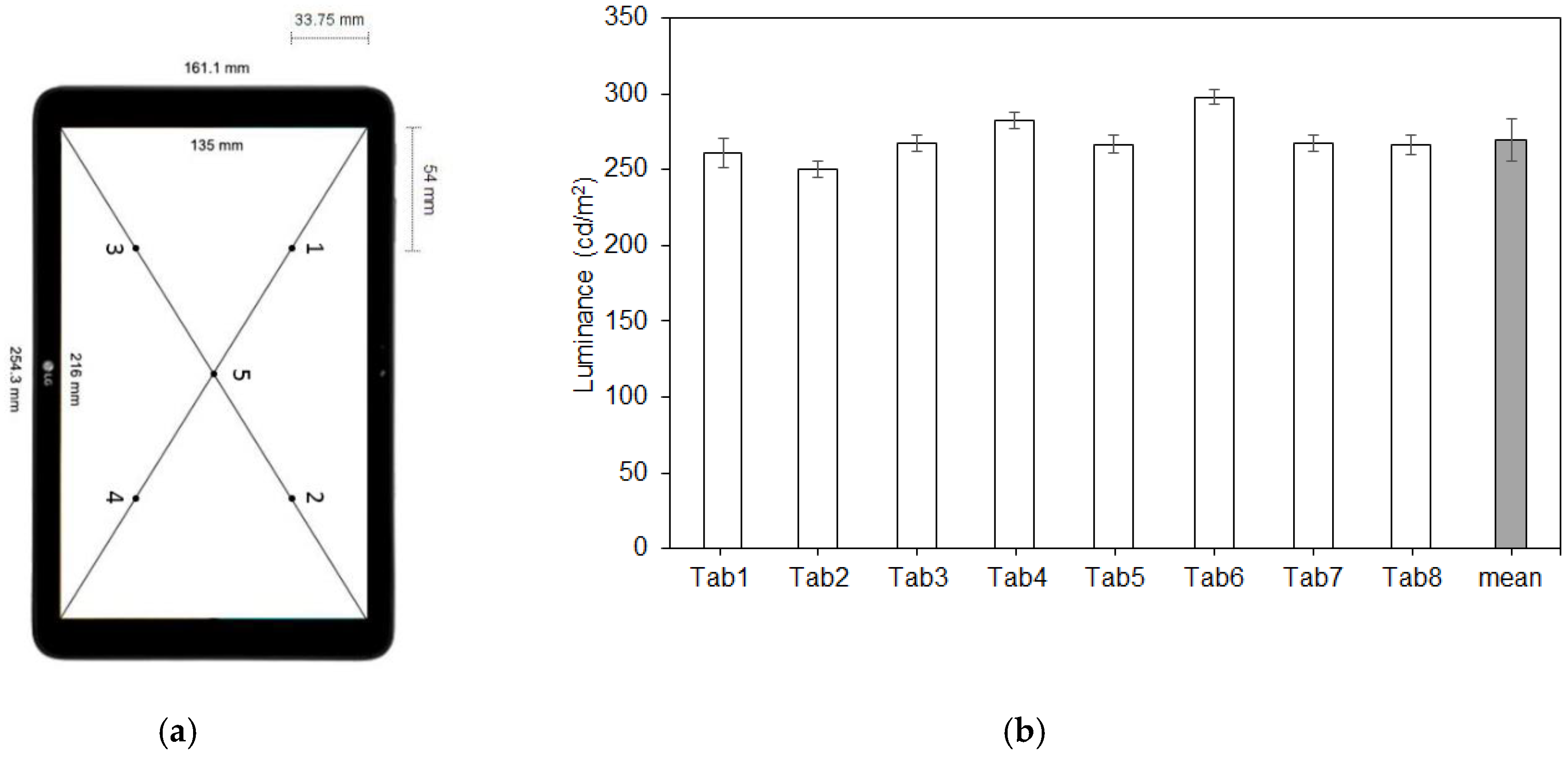 Sustainability 12 04051 g004