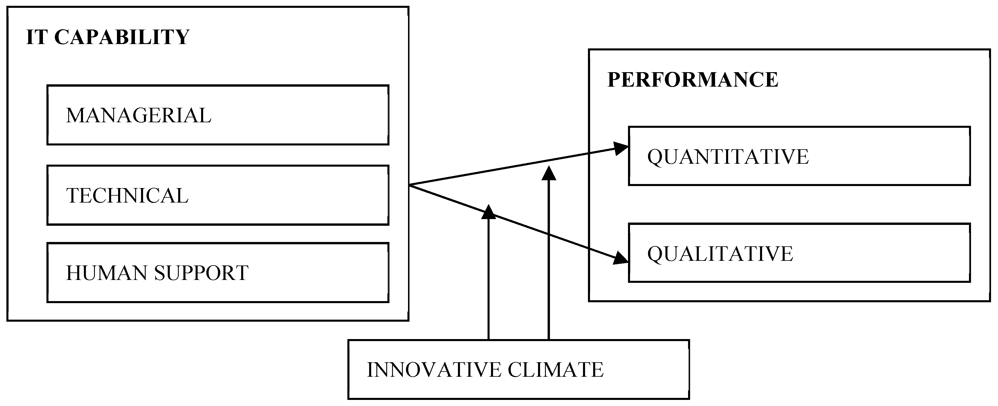 Sustainability 12 04058 g001 Sustainability 12 04058 g001