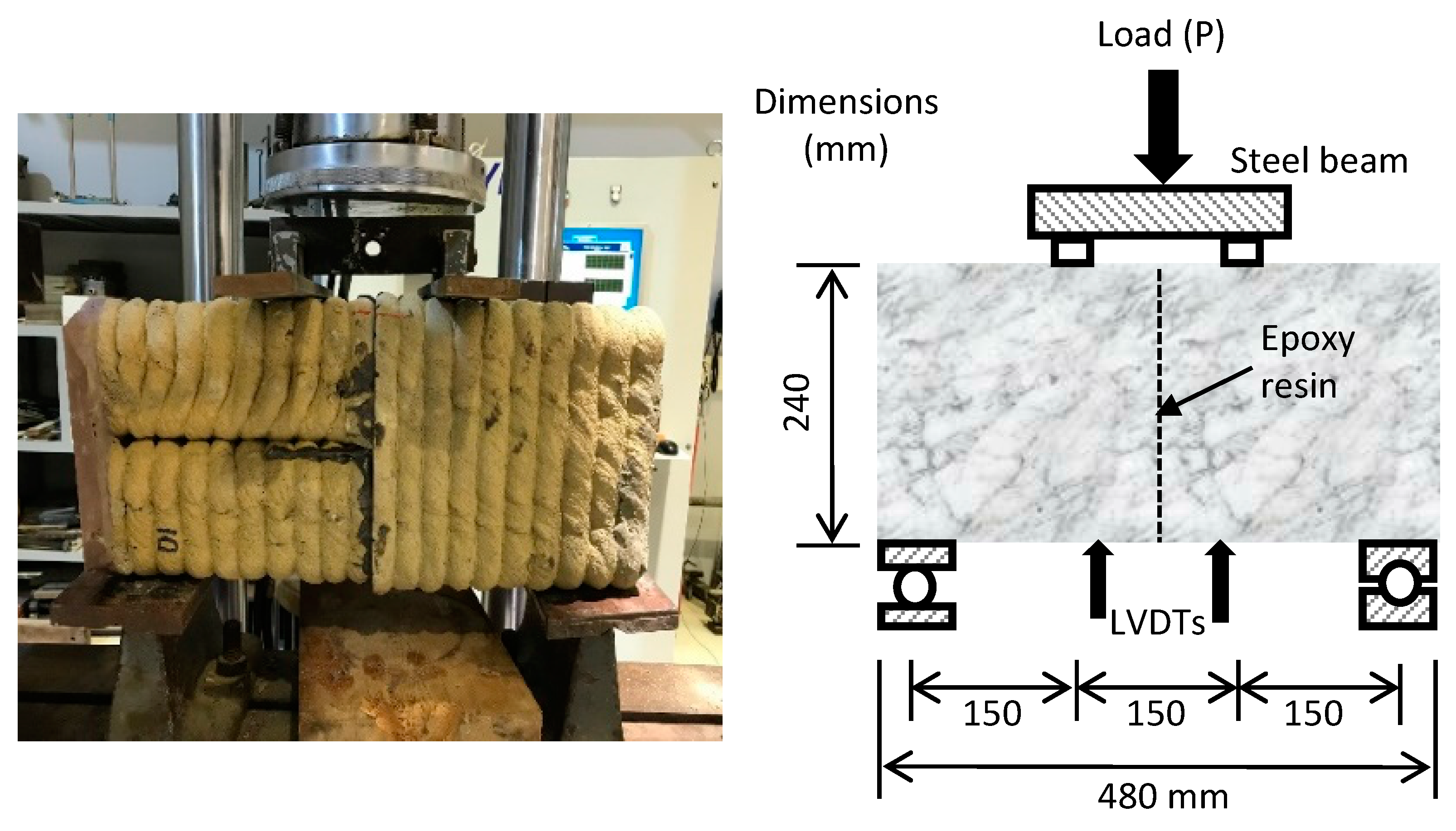 Sustainability 12 04062 g003 Sustainability 12 04062 g003