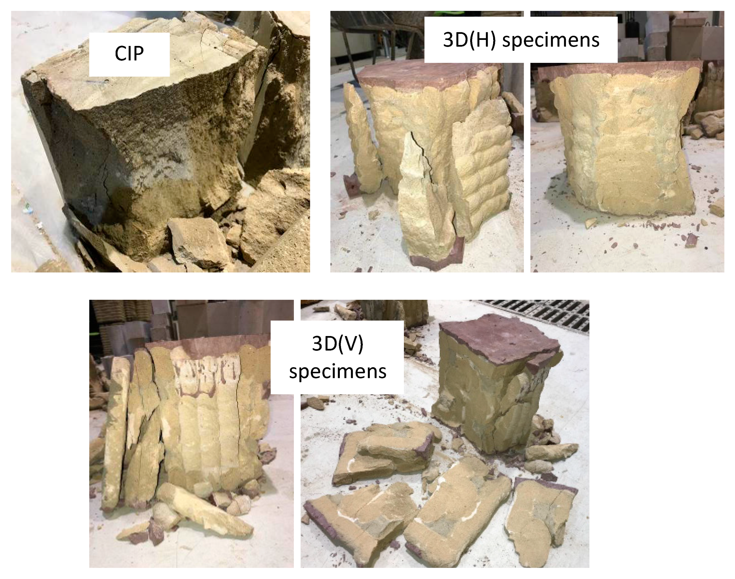 Sustainability 12 04062 g007 Sustainability 12 04062 g007