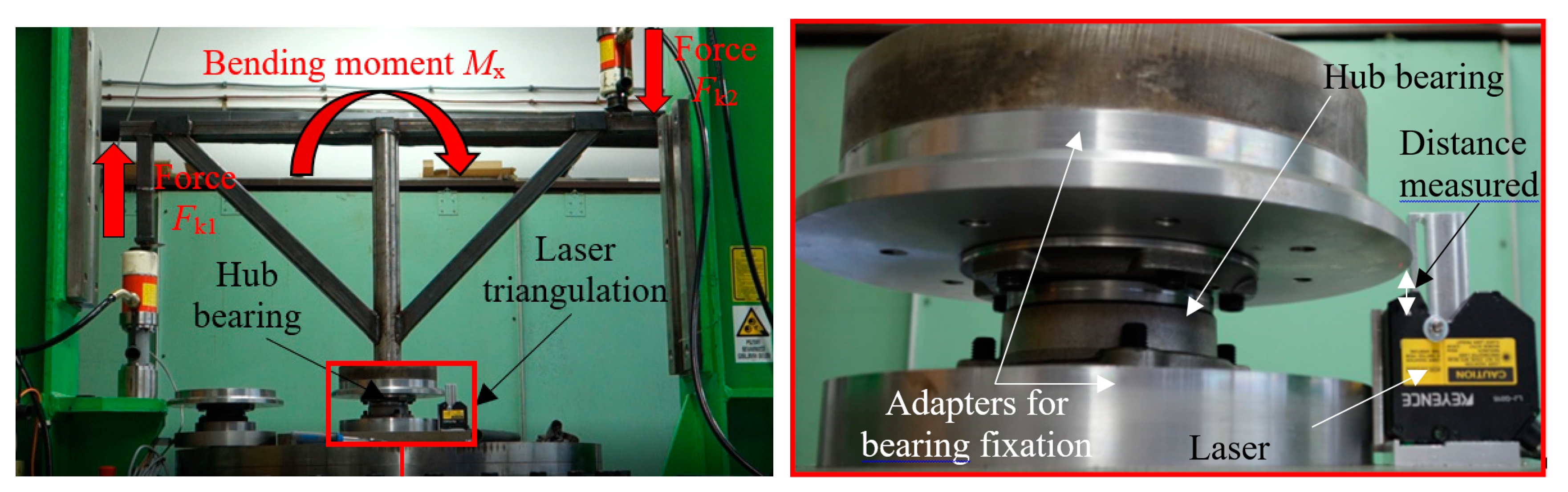 Sustainability 12 04070 g020 Sustainability 12 04070 g020