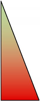 Sustainability 12 04075 i001 Sustainability 12 04075 i001