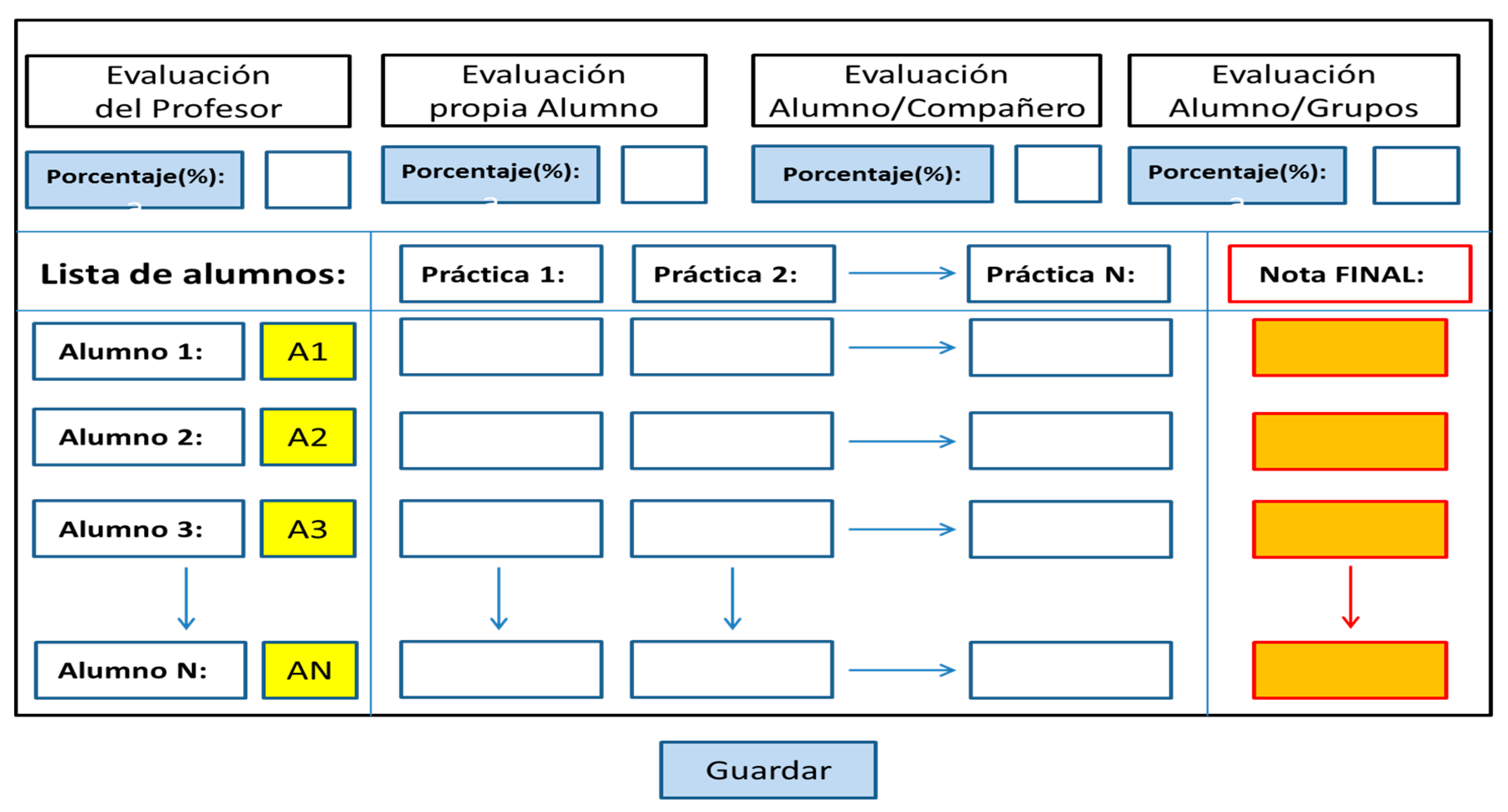Sustainability 12 04078 g003