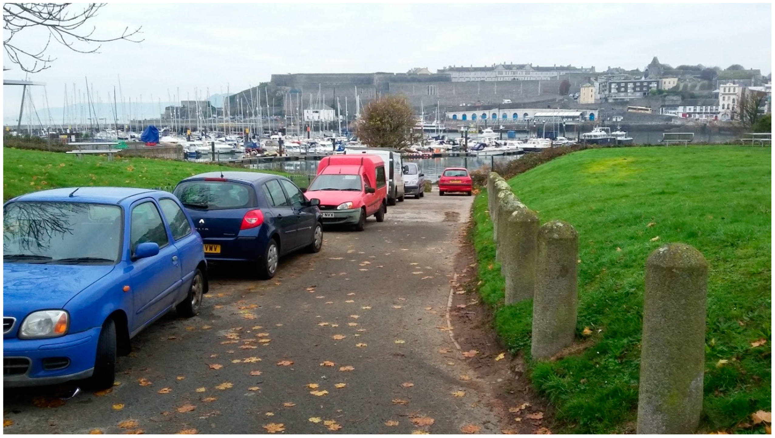 Sustainability 12 04084 g002