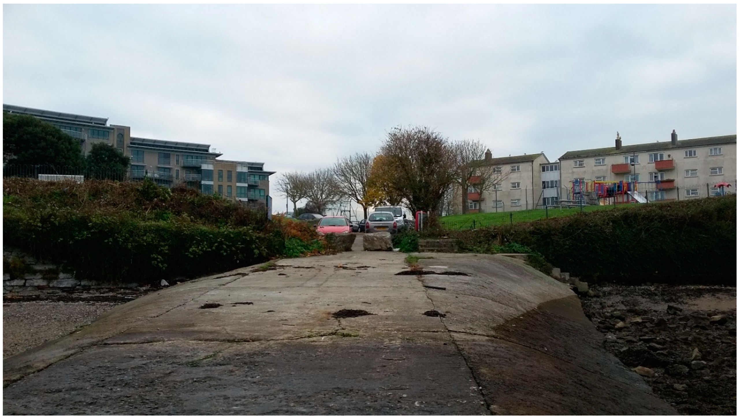 Sustainability 12 04084 g003