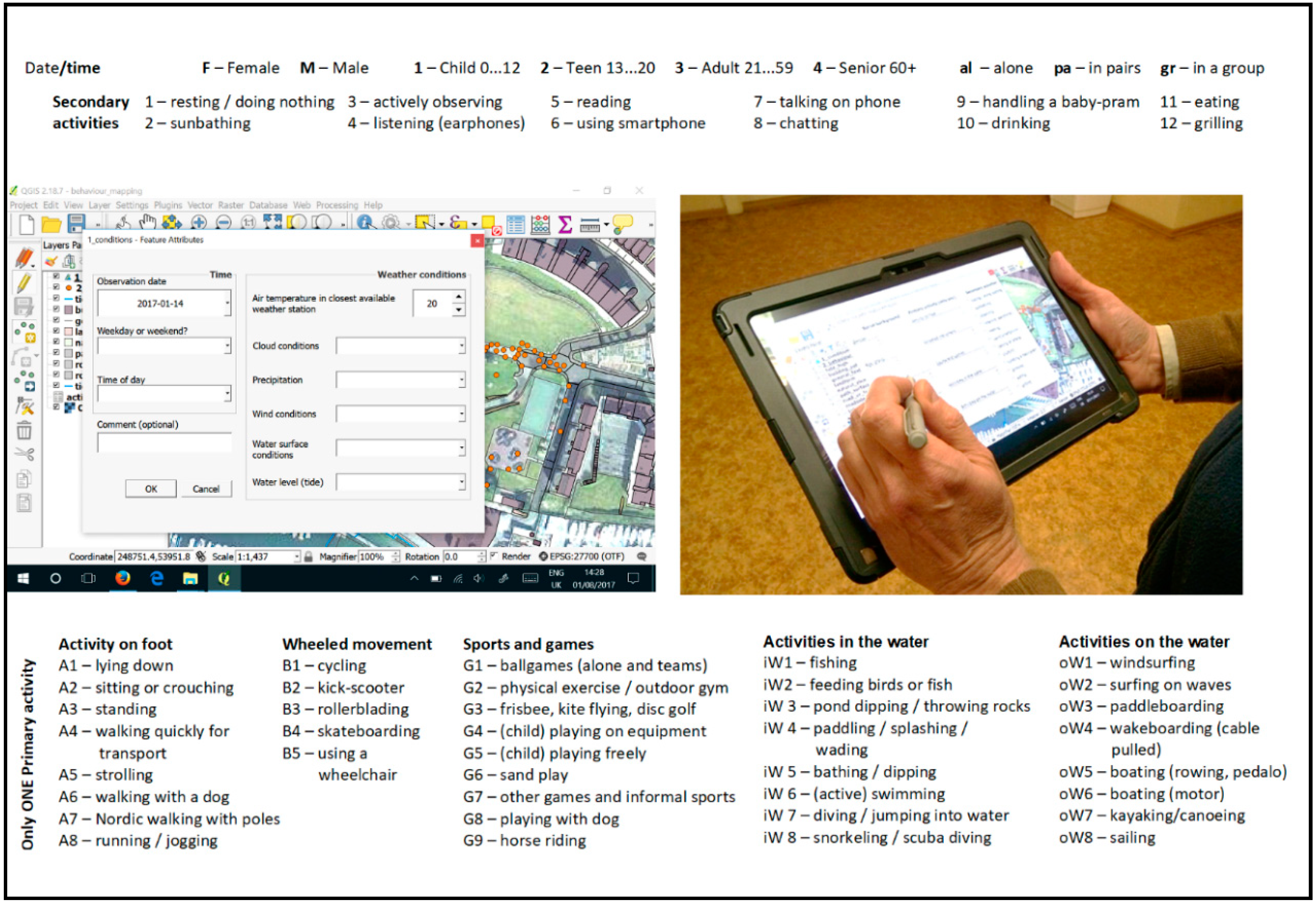 Sustainability 12 04084 g007