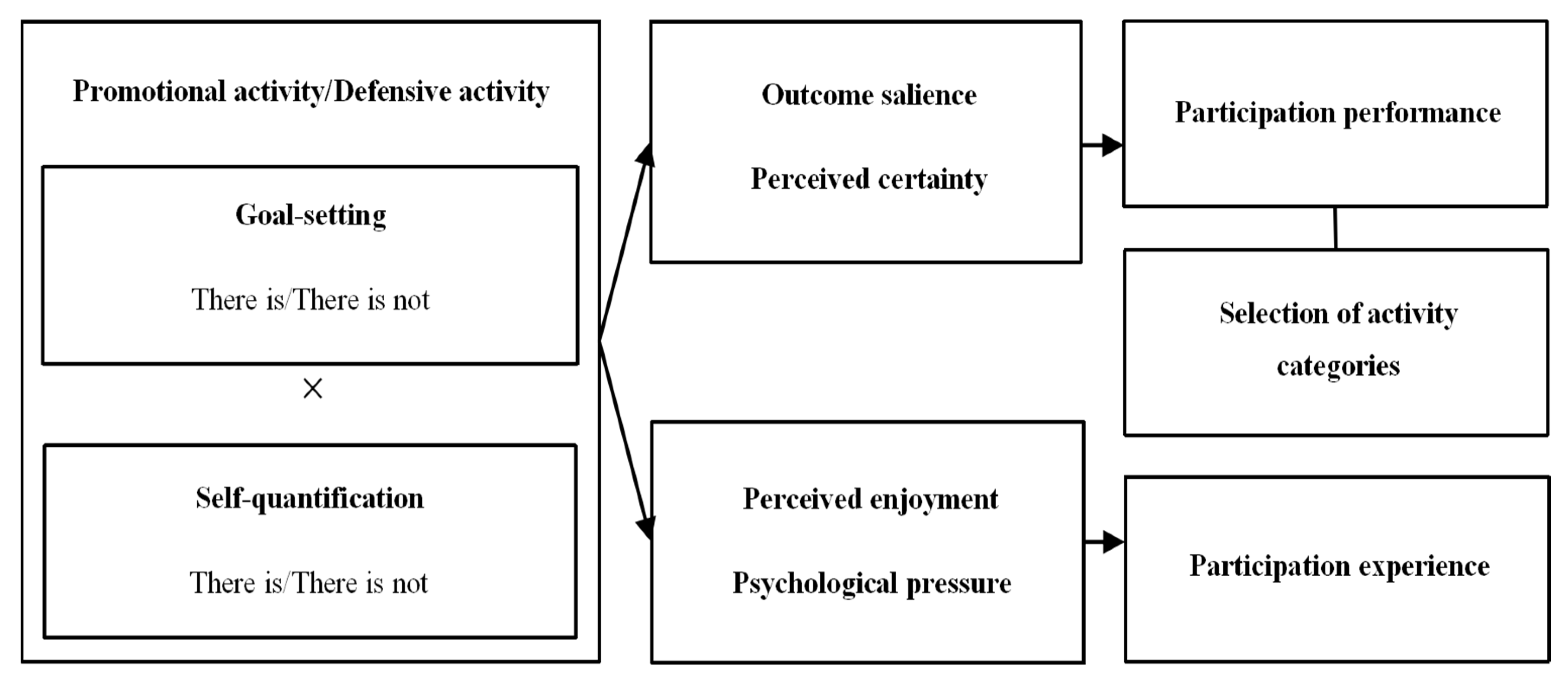 Sustainability 12 04098 g001