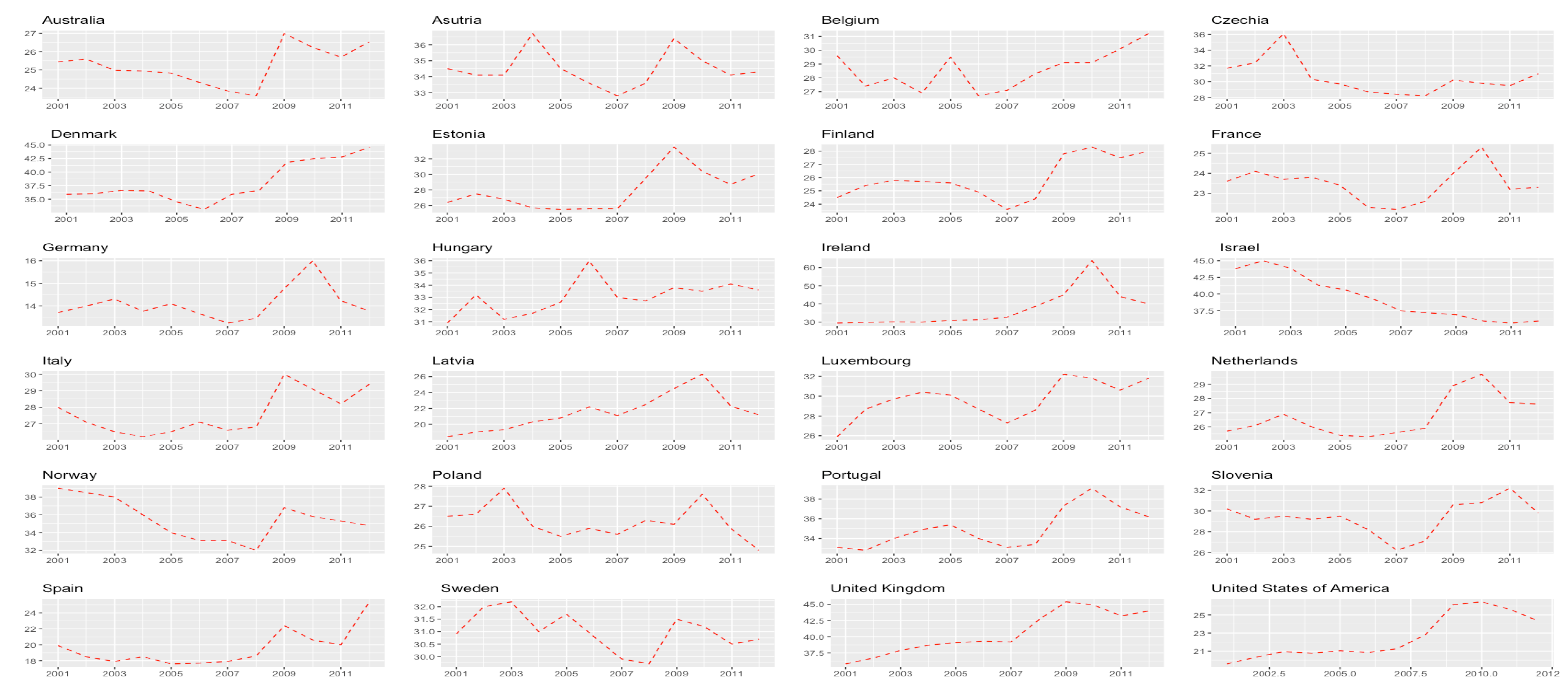 Sustainability 12 04104 g0a2