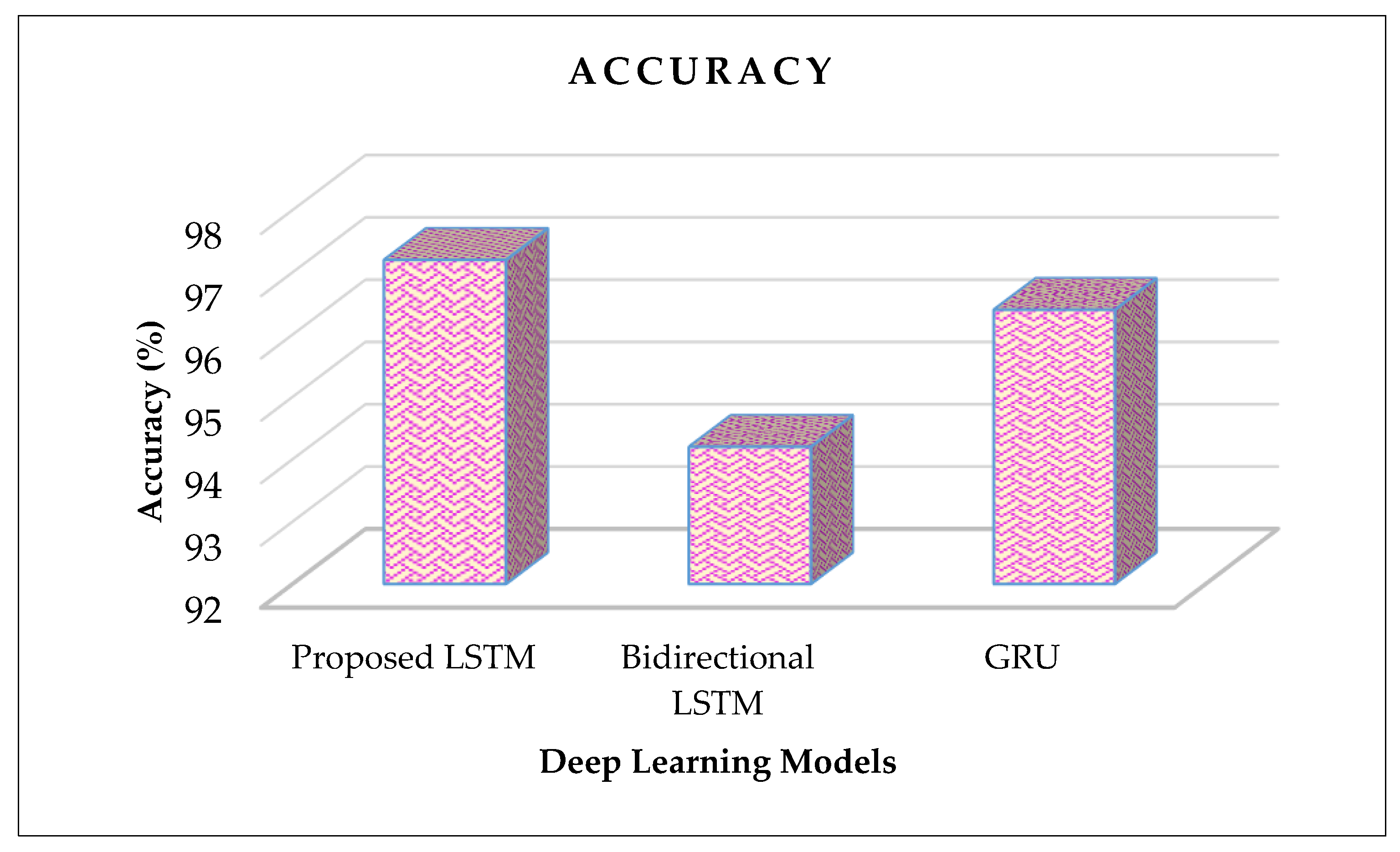Sustainability 12 04107 g014