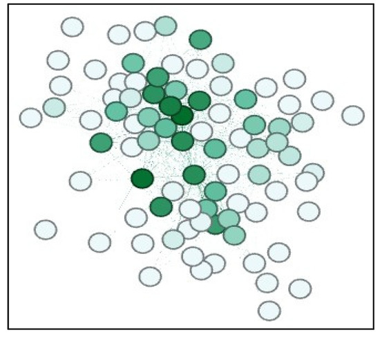 Sustainability 12 04108 g0a2