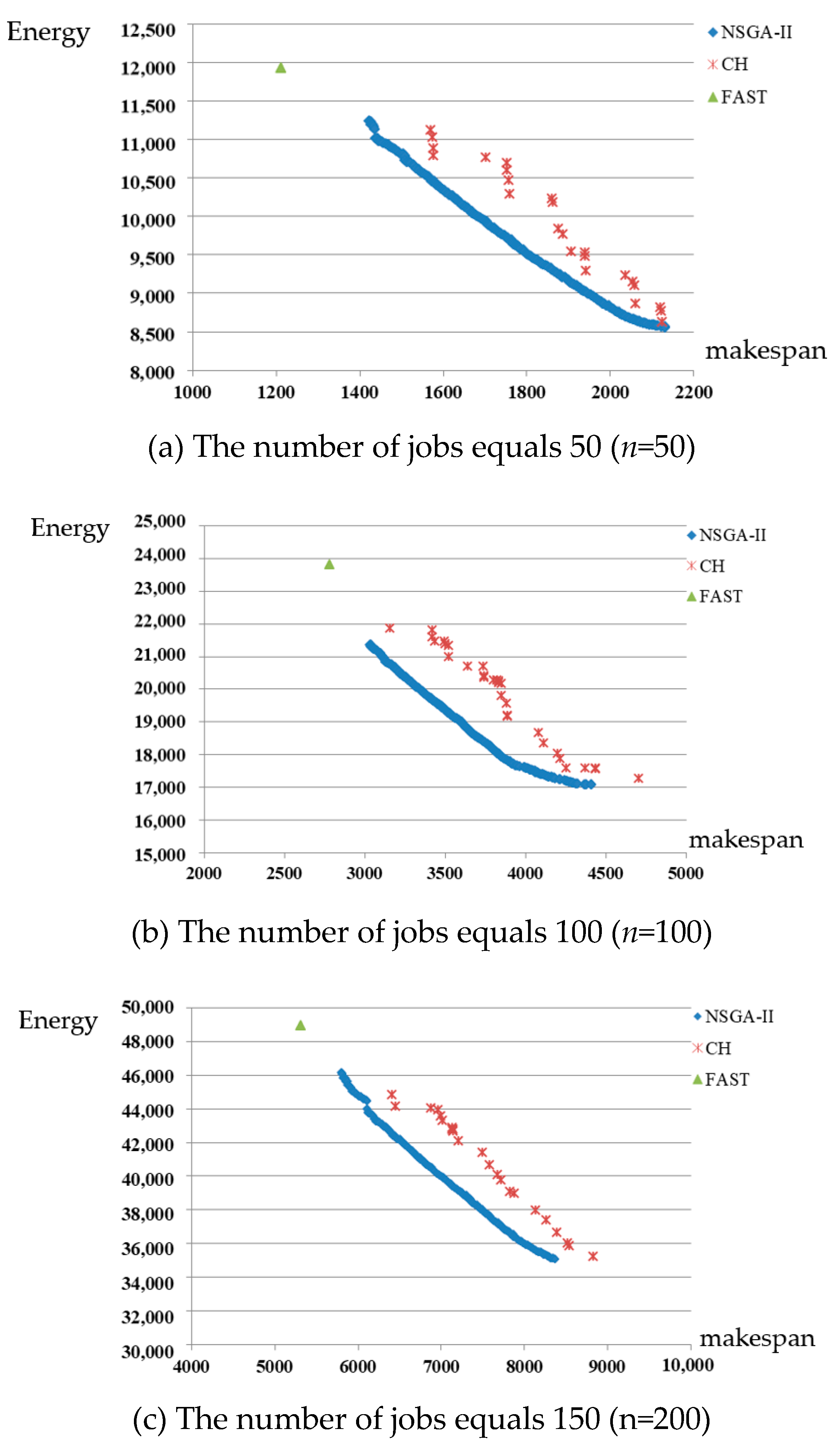 Sustainability 12 04110 g004
