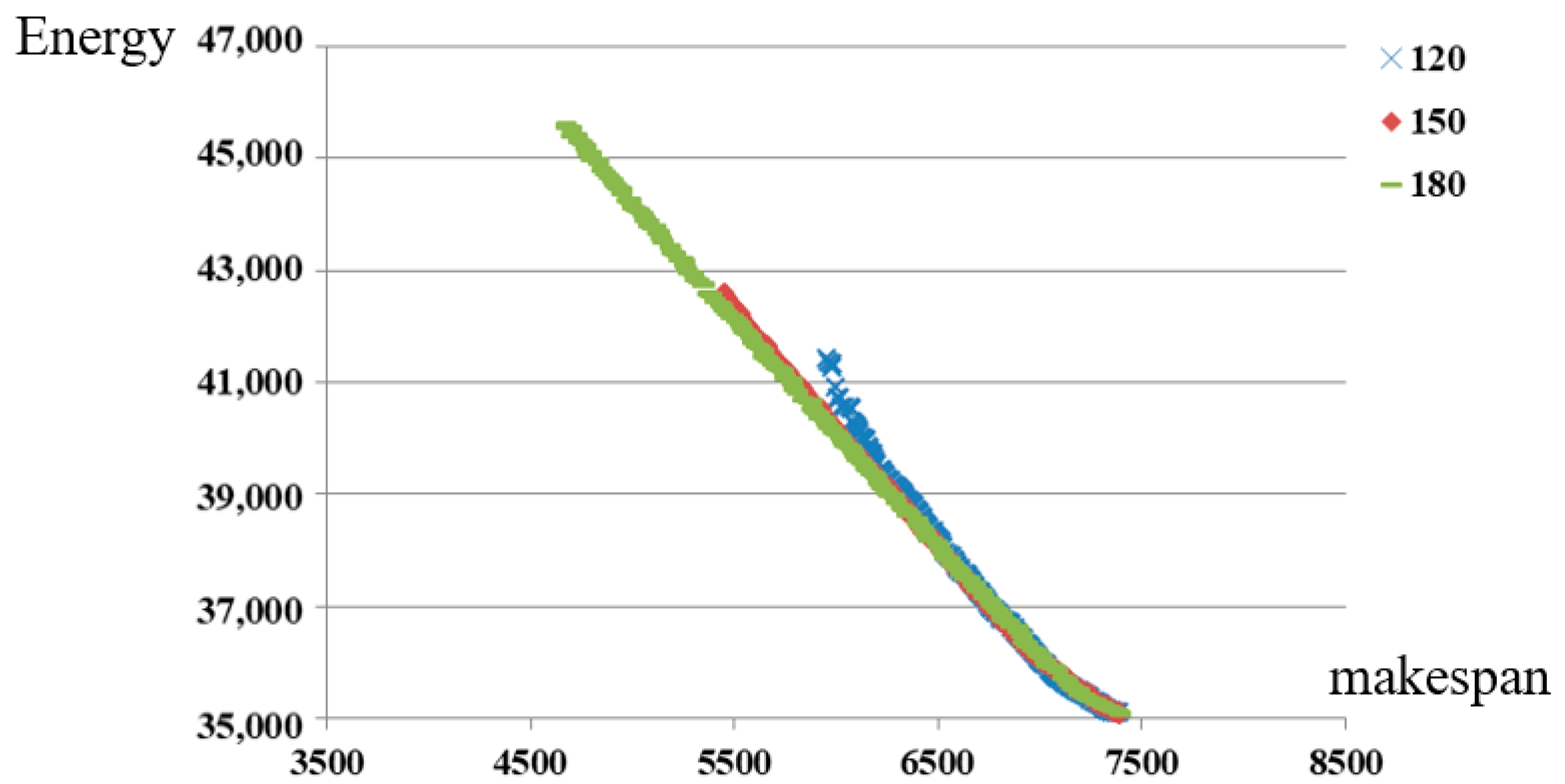 Sustainability 12 04110 g005