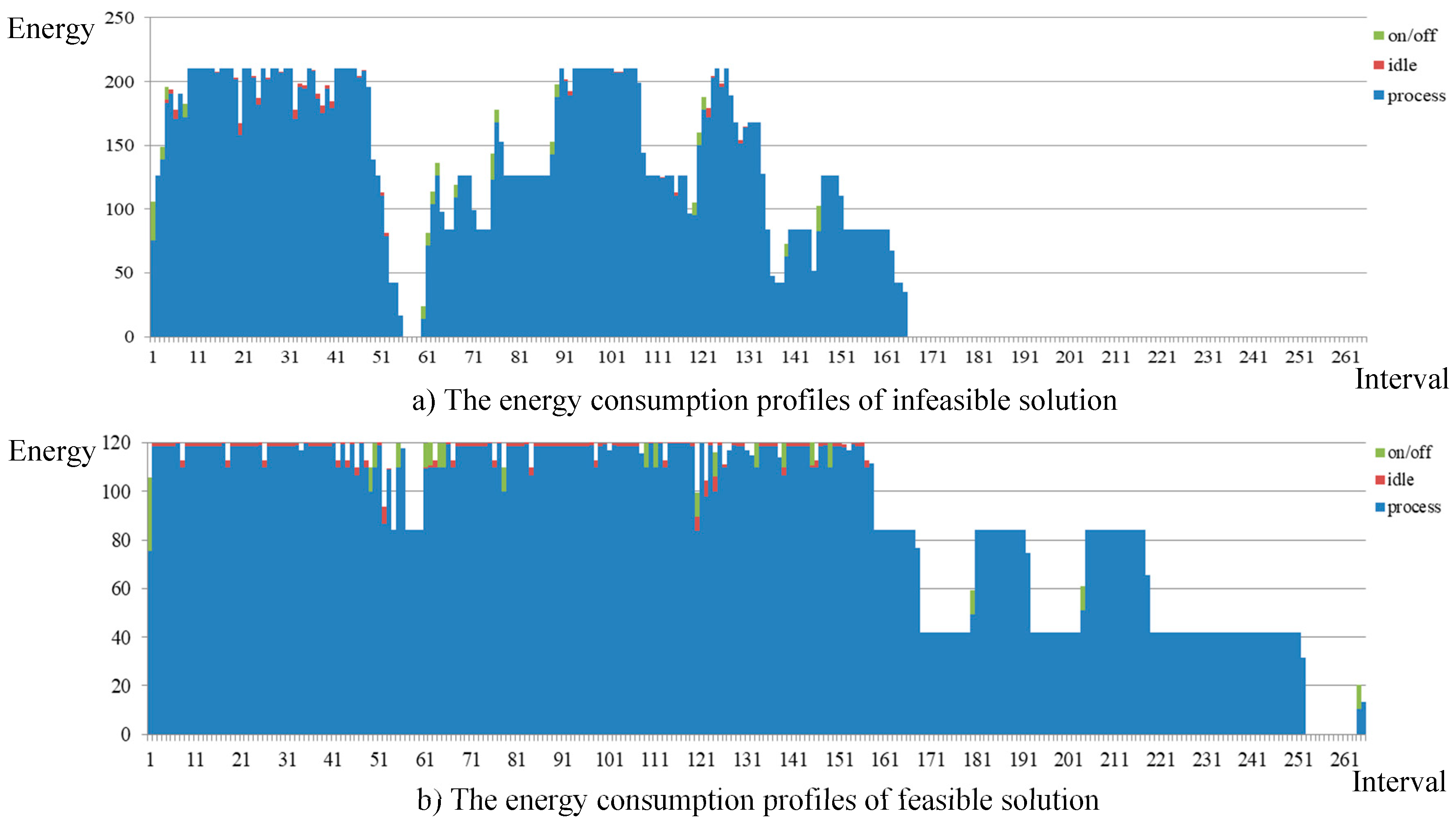 Sustainability 12 04110 g008