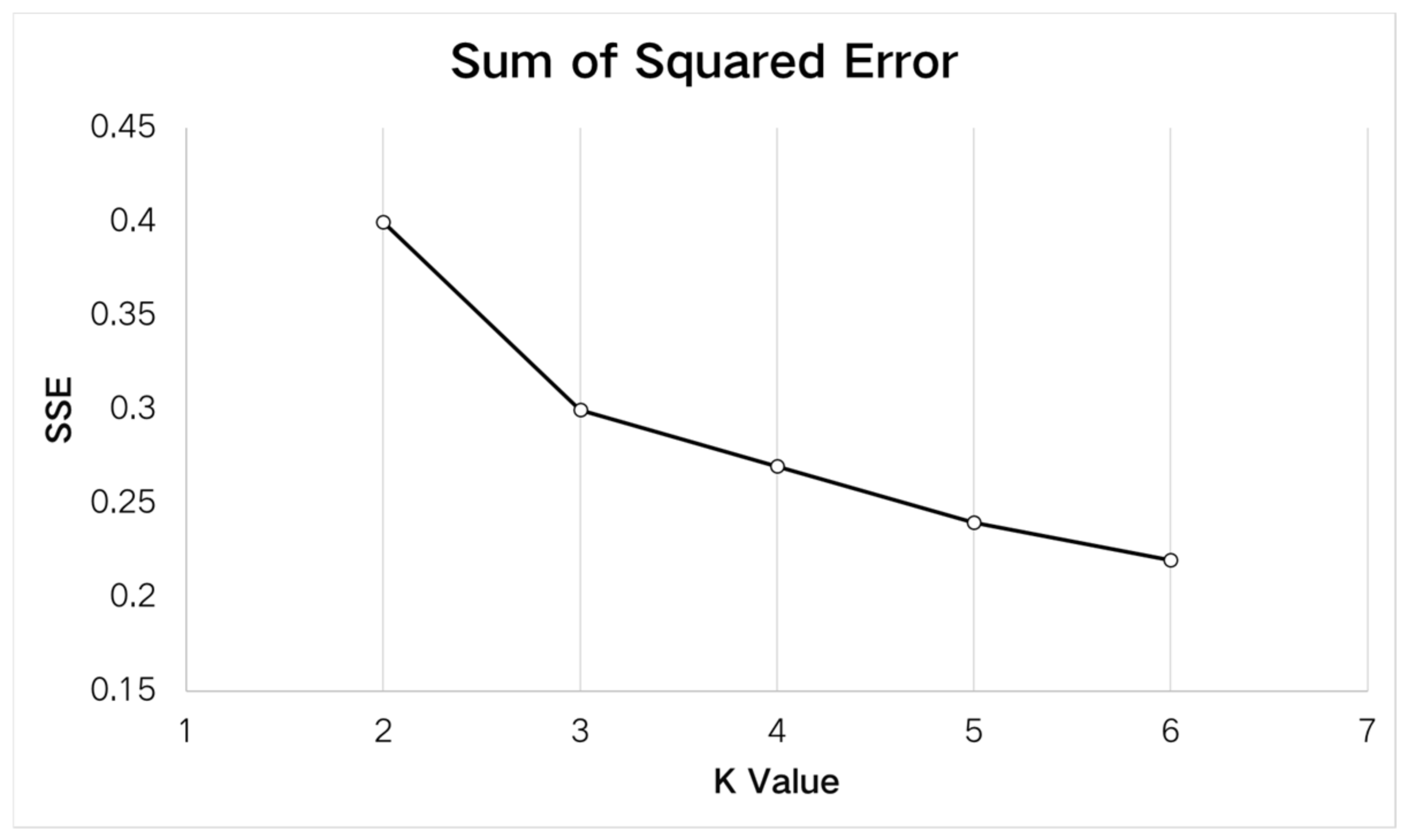 Sustainability 12 04112 g009