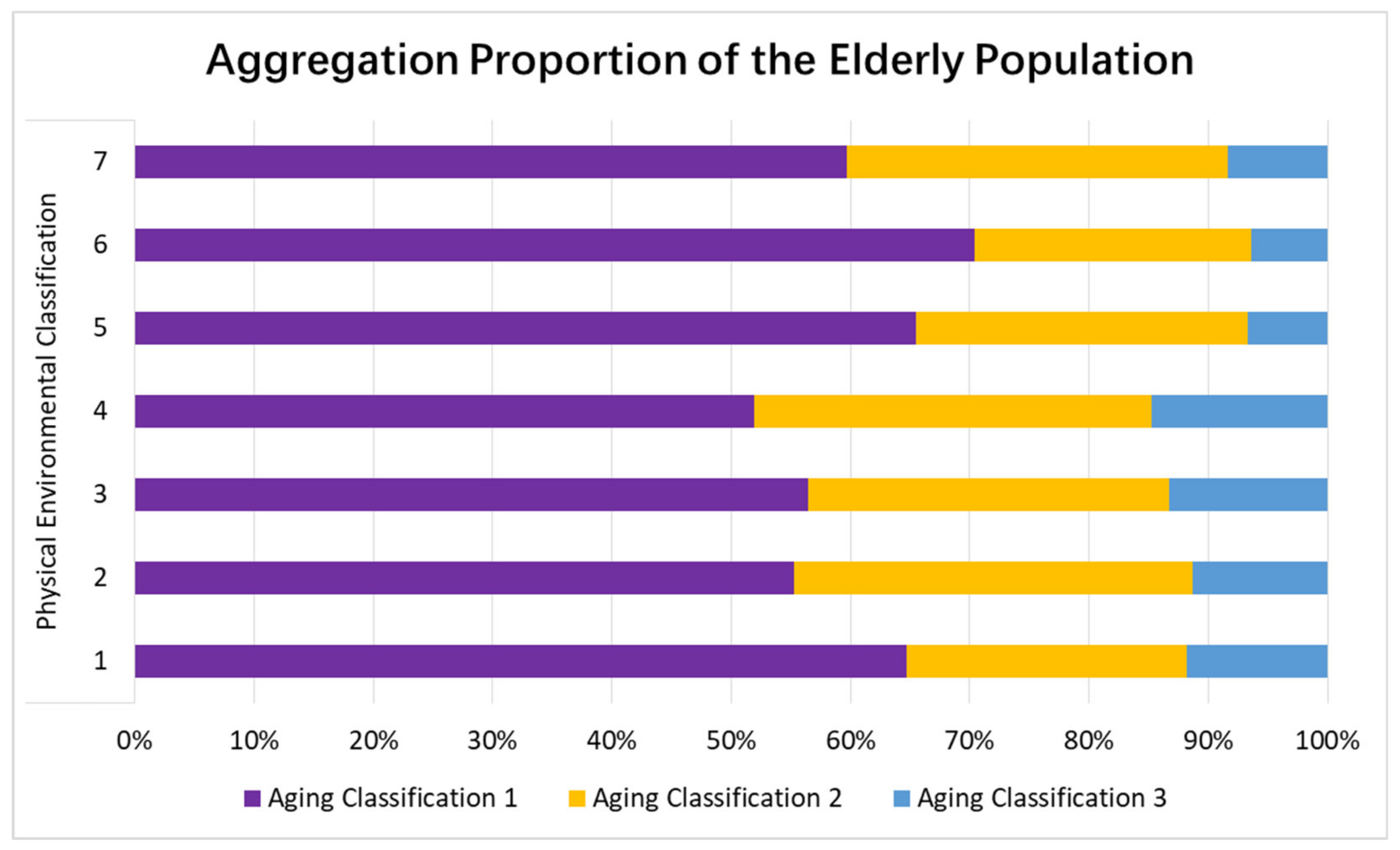 Sustainability 12 04112 g013